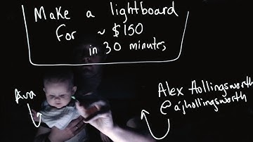 Make a lightboard in under 30 minutes for less than $150