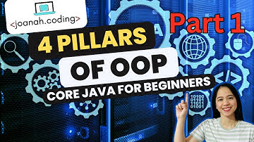 The 4 Pillars of OOP in Java: Inheritance & Abstraction (Part 1)