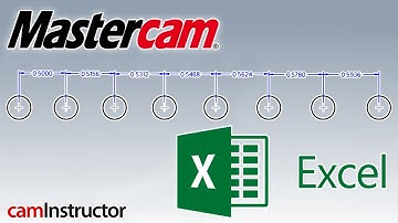 Do the Undoable in Mastercam with Excel and Scripts