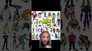 #shorts #anime #cartoon #ben10 #dragonball #dragonballz #review #funny #trending #viral