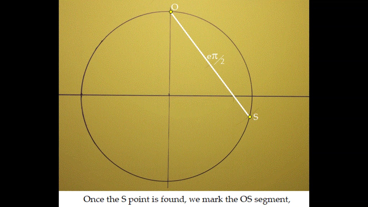 Easy squaring the circle YouTube