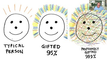 Conversation with CAGT - Mark Hess