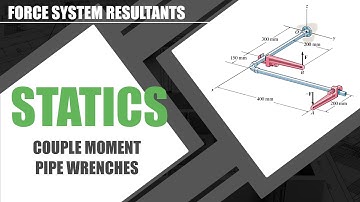 Couple Moment Pipe Wrenches