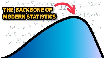 The most important theory in statistics | Maximum Likelihood