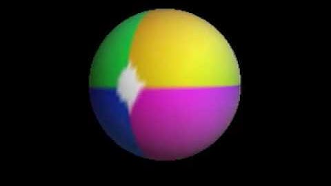 Spining sphere with image map