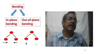 vibrational modes