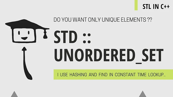 std::unordered_set In C++