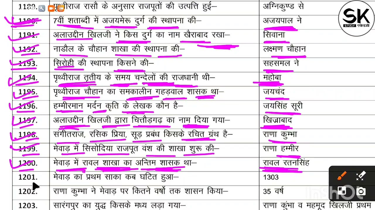 One Liner Rajasthan GK