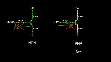 How does a class A amplifier work?
