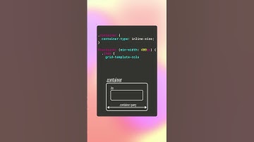 Dynamic and adaptable designs with CSS Container Queries