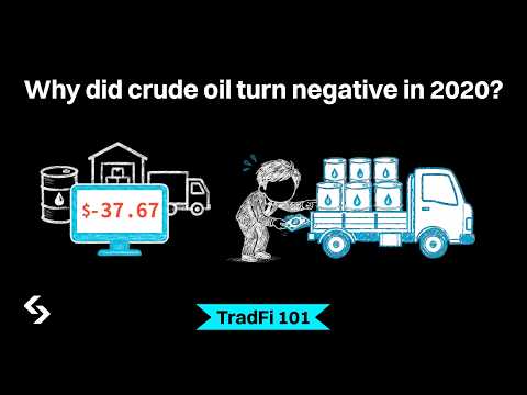Why Did Crude Oil Prices Turn Negative In 2020? | TradFi 101