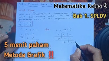 Sistem Persamaan Linear Dua Variabel (SPLDV). Metode Grafik