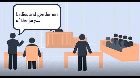 Trial Legal Education pt.11 - Opening Statements and Closing Arguments