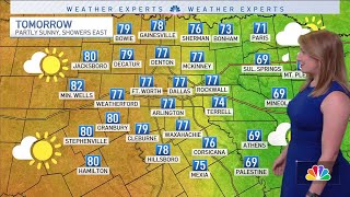 NBC 5 Forecast: Pleasant weekend with a mix of sunshine and clouds | NBCDFW