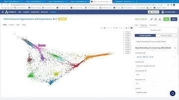 Data segmentation & projection