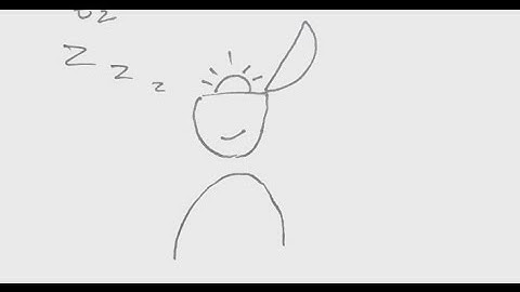 Are you smart enough to fool your boss? (Physics IE Irodov Q 1.8)