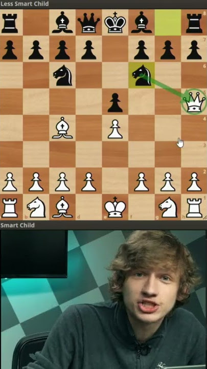 Scholar's Mate: The Four-Move Checkmate! | #Shorts