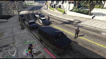 Eclipse Roleplay GTAV - The Greatest Police Escape EVER