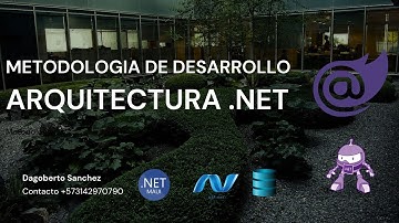 Curso completo de Arquitectura de Desarrollo con .NET. Blazor Hybrid, MAUI, ASP .NET API Rest
