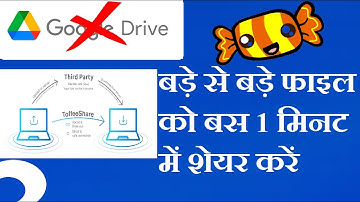 how to send large file online? l how to use toffeeshare file share? l online file converter