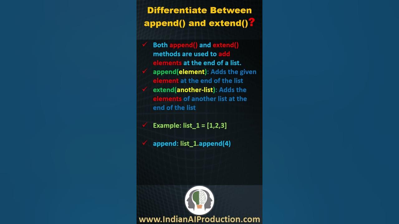 Python List extend() method with Examples - Spark By {Examples}