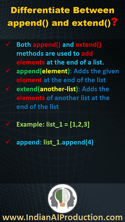 What is the Difference between Append and Extend in Python