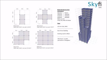 Tall Building Design - Project assignment for Skyfi Labs online course - by Rishabh Rajput