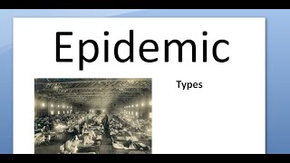 PSM 069 What is Epidemic Types of Epidemic Curve Graph define common propagated