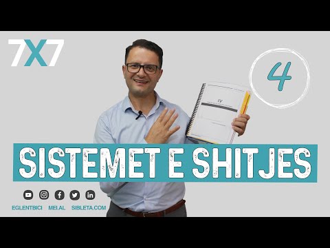 Video: Si Të Organizoni Shitjen E Produkteve Tuaja