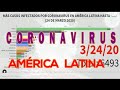 AUMENTAN LOS CASOS  CON CORONAVIRUS  EN AMÉRICA LATINA HASTA (24 /03/2020)