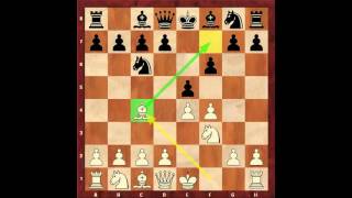 Chess for Beginners. Chess Openings #9. King's Gambit. Eugene Grinis. Chess