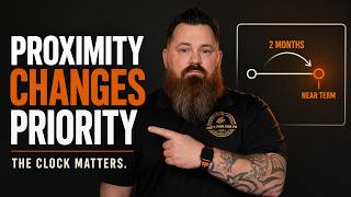 Proximity and Urgency: Why Most PMs Get This Wrong