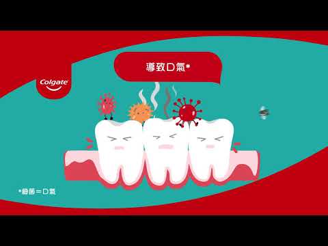 當口罩開始影響口腔健康，怎麼辦？使用高露潔Plax漱口水。