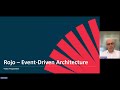 Event-Driven Architecture in Integration - Webinar | Unlock Real-Time Business Agility