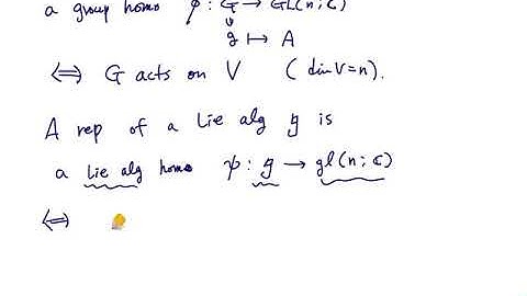 [Lie Groups and Lie Algebras] Lecture 1. Basic definitions on matrix Lie groups