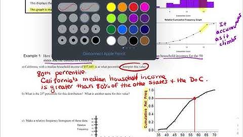 AP Stats (2.1 Video A) (Measures of Location & Transforming Data)