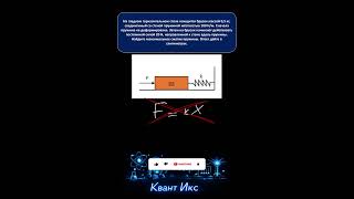 Почему тут нельзя сразу писать F = kx? Задача ЕГЭ по физике. #егэ #физика #экзамен