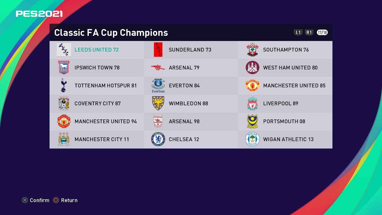 PES 2021 Classic FA Cup Champions Option File