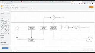IT Business Analyst Project | Phần mềm CRM - K11 | Đồ án tốt nghiệp thực chiến screenshot 5