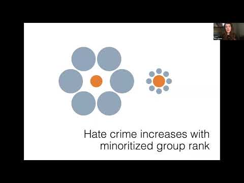 Hate Crime Increases With Minoritized Group Rank With Mina Cikara And Vicky Fouka BIG Talk