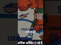 युद्ध कैसे वैश्विक अर्थव्यवस्था को हिला रहा है | NewsSprint India