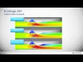 Understanding the Turbulence Models available in Autodesk Simulation CFD