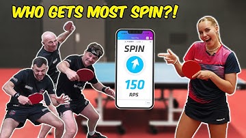 TTD Team Spin Challenge With WORLD CHAMPION!