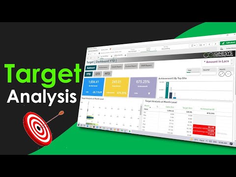 Target Analysis | Ginesys Bi Retail Solution | Qlik Sense