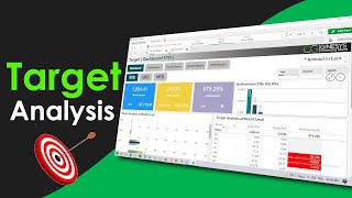Target Analysis | Ginesys Bi Retail Solution | Qlik Sense