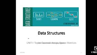 Arrays in Data structures and its application Sparse matrices