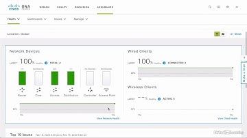 028 Cisco DNA Center workflows