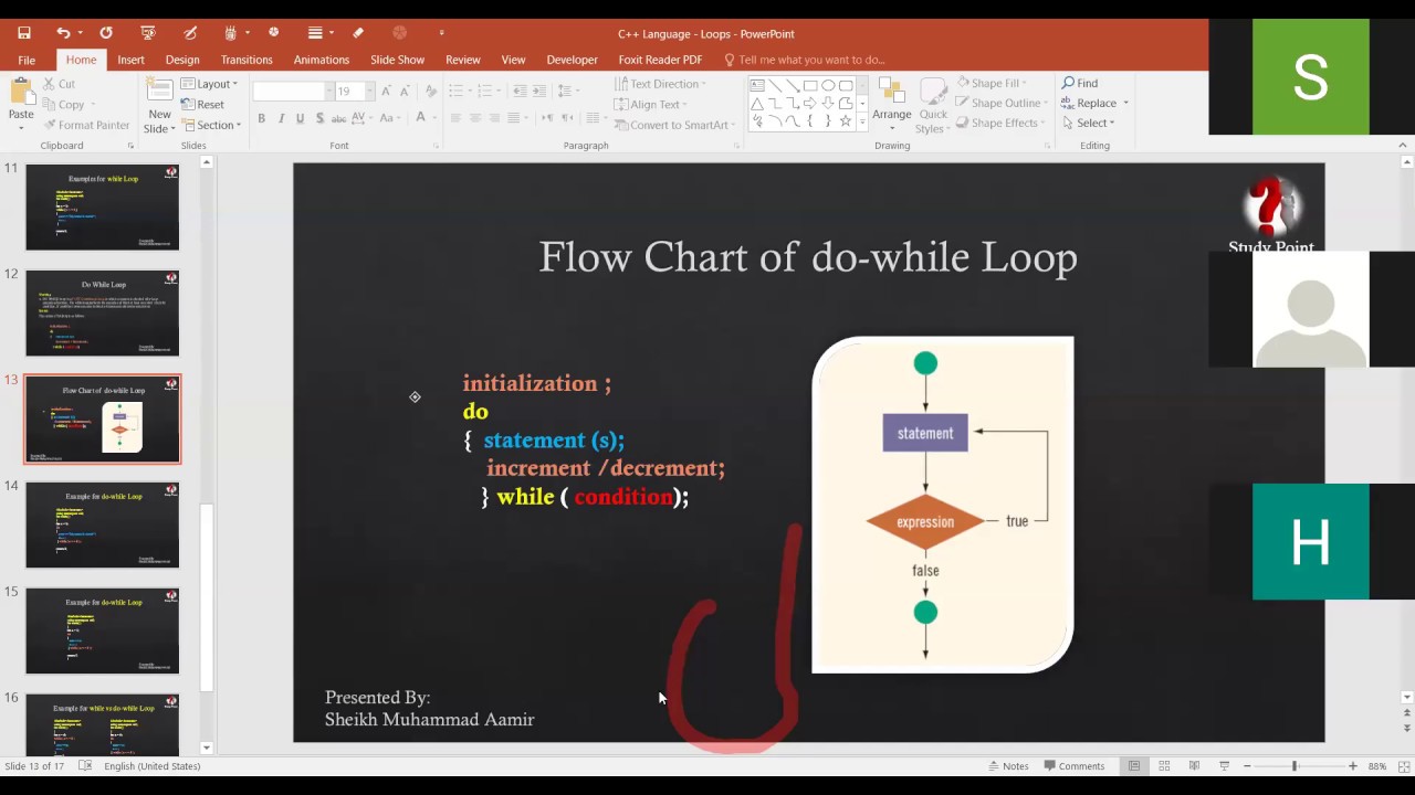 C++ Programming | Loops | do-while Loop - YouTube