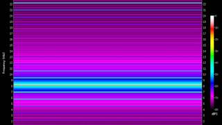 triangle 8200.Hz (8.2kHz)