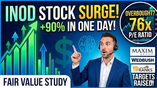 INOD Stock Exploded 90 Percent In One Day. Is It Too Late To Buy? Innodata Fair Value Analysis 2026